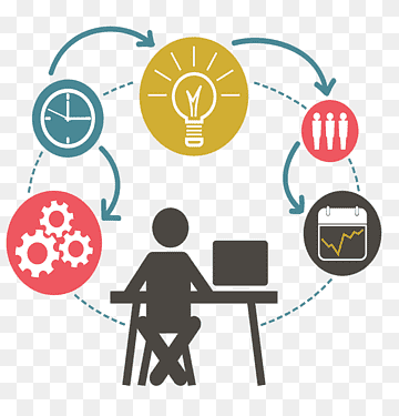 Formateur 
professionnel